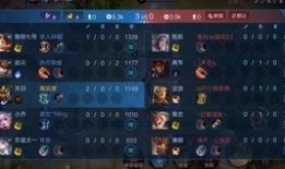 千岁王者爆料视频大全最新,揭秘神秘势力背后的真相